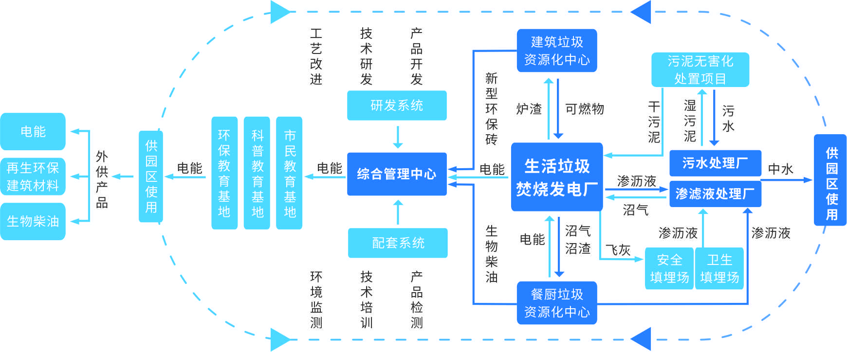 V66.COM(中国区)官方网站