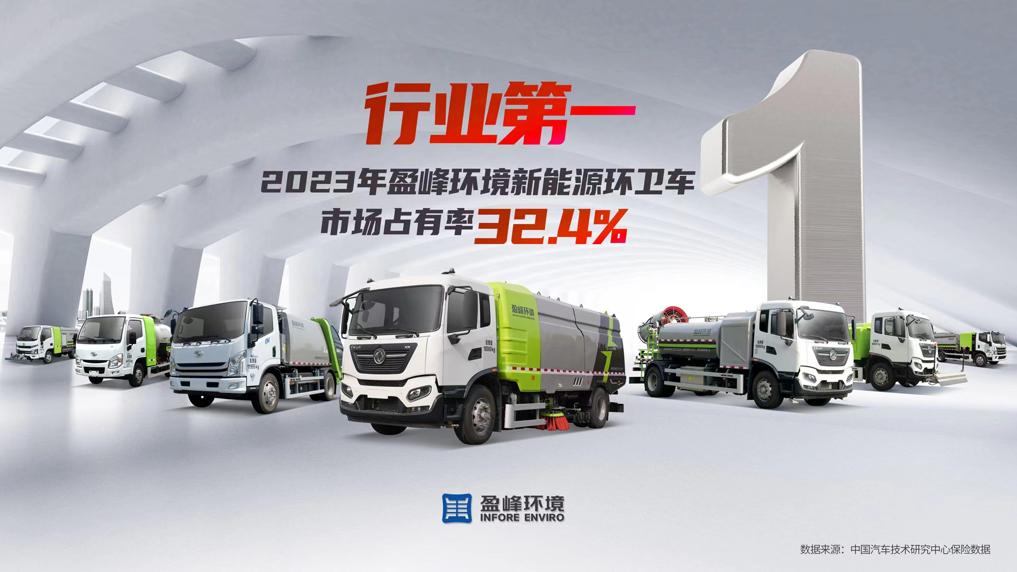 新能源“扛把子”！ 2023年每卖出3台新能源环卫车就有1台“V66.COM造”
